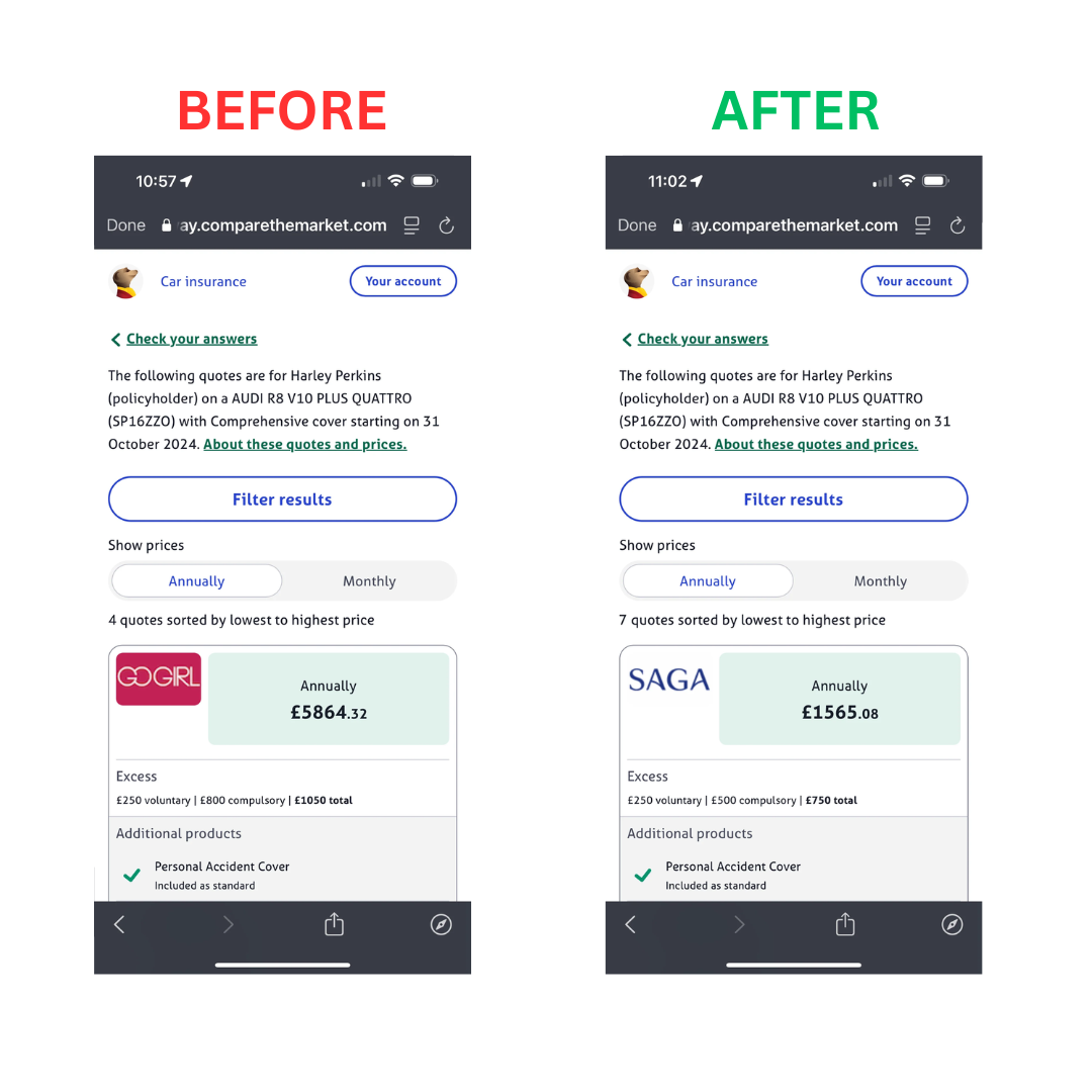 CAR INSURANCE AND FINANCE GUIDE