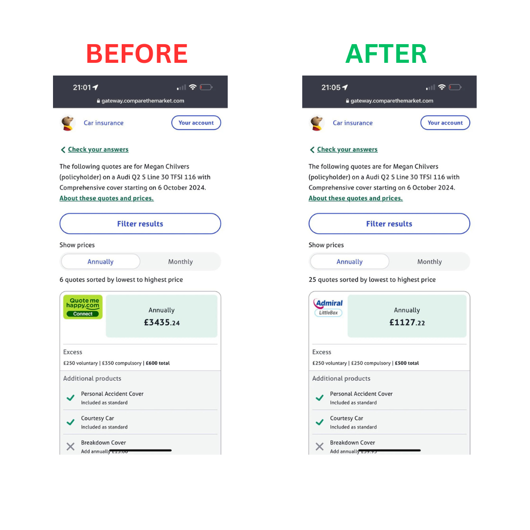 CAR INSURANCE AND FINANCE GUIDE