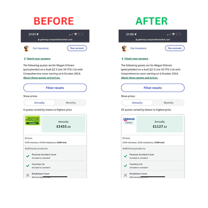 CAR INSURANCE AND FINANCE GUIDE