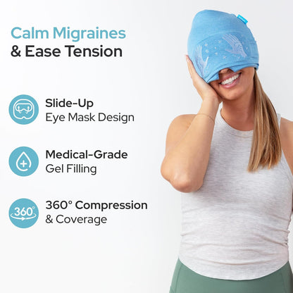 Soothia™ Migraine Cap