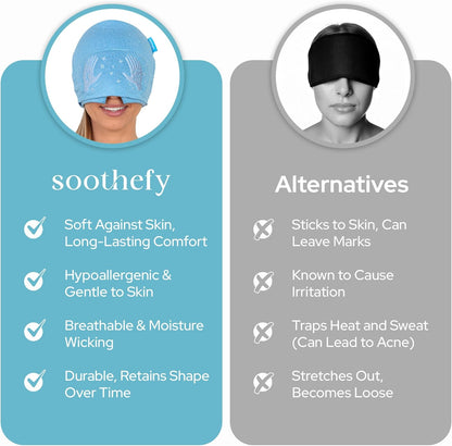 Soothia™ Migraine Cap